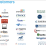 BioLife Stock Price A Comprehensive Analysis