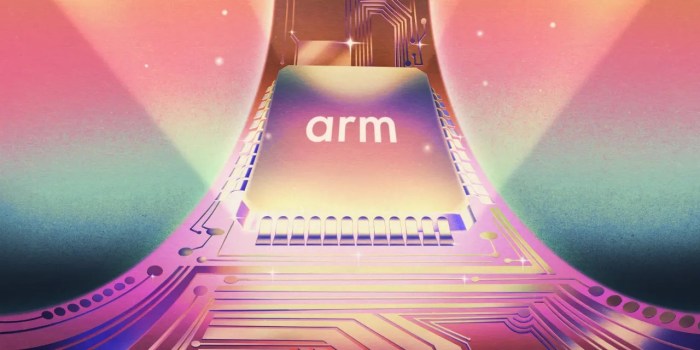 Arm future stock price