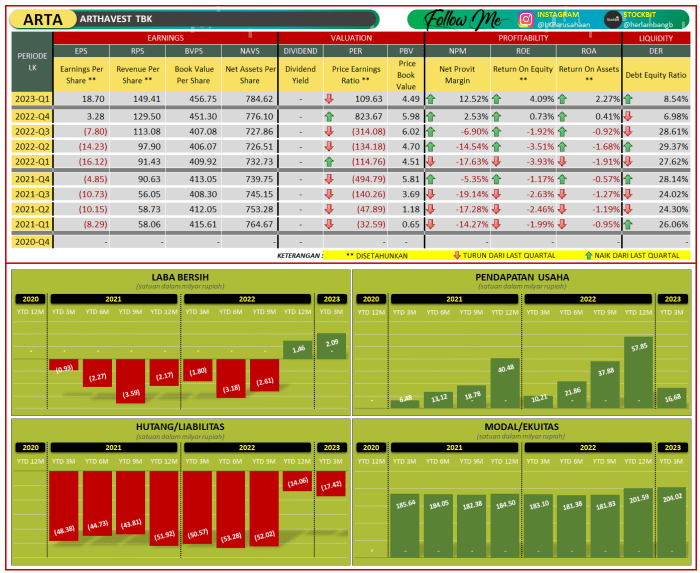 Arcb stock price today