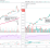 Appl Pre-Market Stock Price A Deep Dive