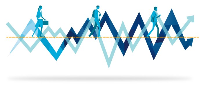 Ameriprise stock price history